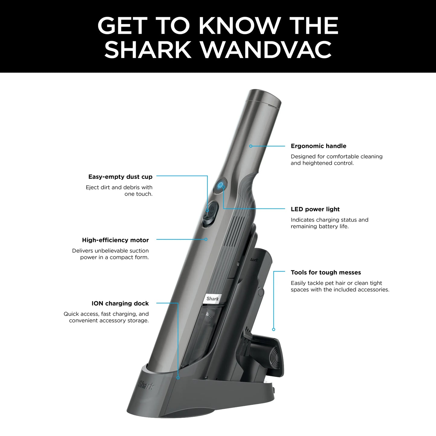 Shark WANDVAC Lightweight Cordless Hand Vacuum - WV201