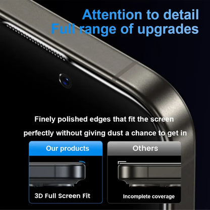 Privacy Screen Protector Tempered Glass