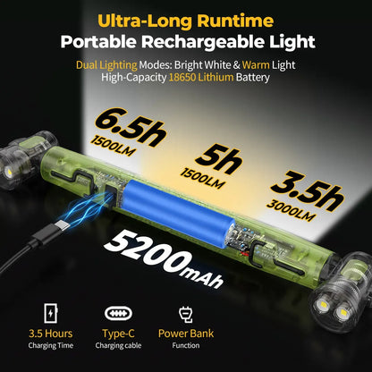 Under Hood Work Light Bar