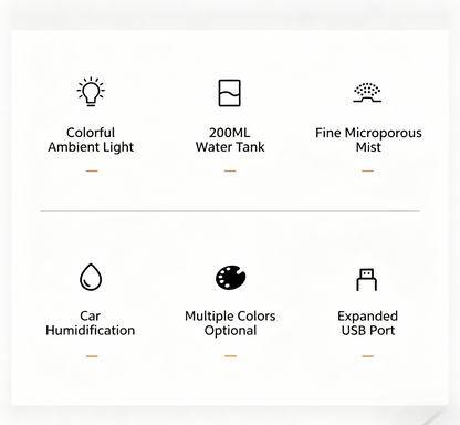 Desktop Mini Humidifier with Powerful Mist Output