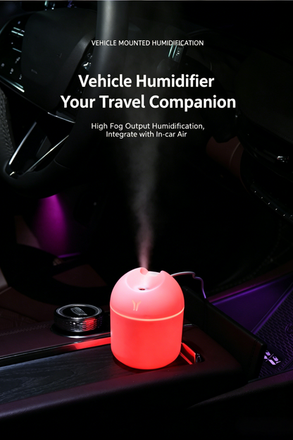 Desktop Mini Humidifier with Powerful Mist Output
